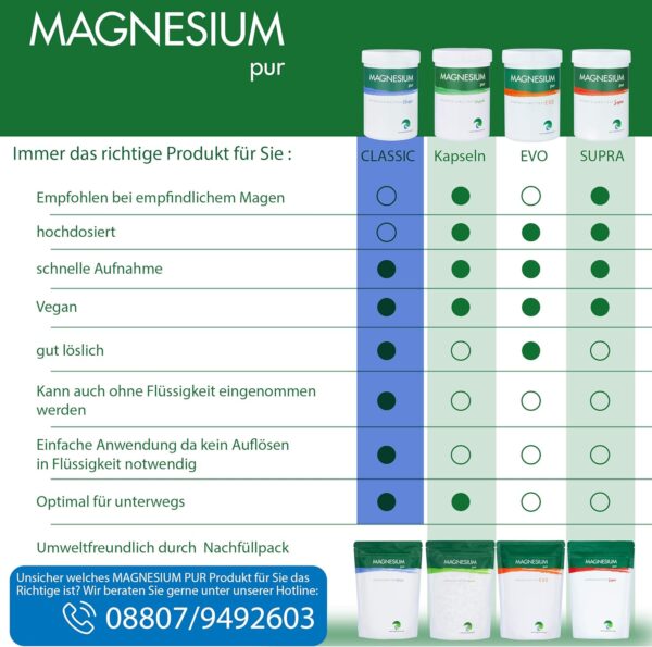 Magnesium-Pur Pulver 500g Nachfüllbeutel pures Magnesiumcitrat Pulver, hoch bioverfügbar, vegan, ohne Zusätze – Bild 7