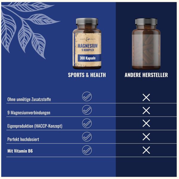 Magnesium Komplex Hochdosiert 400mg - [300x Kapseln - 9 Magn Verbindungen] – Magnesiumkomplex - Magnesium Hochdosiert Kapseln – Complex Mit Vitamin B – Magnesiumoxid, Magnesiumbisglycinat – Bild 5
