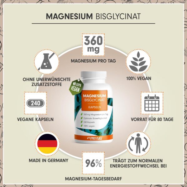 Magnesium Bisglycinat Kapseln 240x - optimal hochdosiert & bioverfügbar - 360 mg Magnesium pro Tag - laborgeprüft mit Zertifikat - 100% vegan - Vorrat für 80 Tage – Bild 2