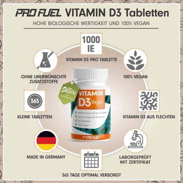 Vitamin D3 VEGAN 1000 IE - 365 Tabletten - Jahresvorrat Vitamin D3 - optimal hochdosiert - für Immunsystem und Knochen - ohne unerwünschte Zusatzstoffe - laborgeprüft mit Zertifikat - 100% vegan – Bild 2