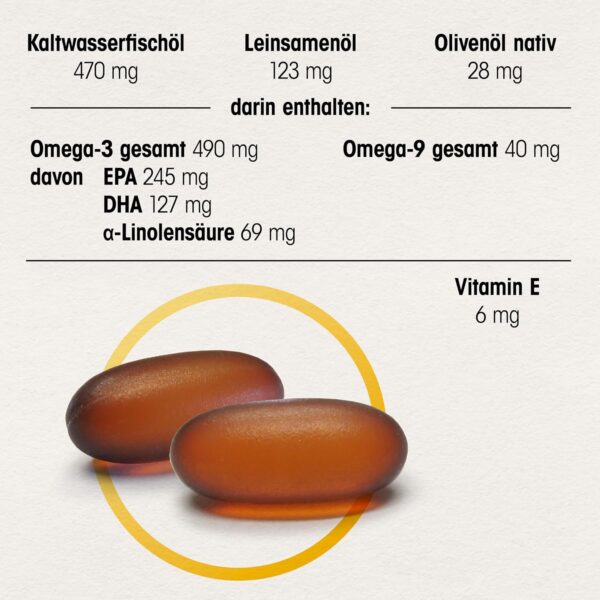Dr. Böhm Omega 3 forte: Für Herz, Gehirn und Sehkraft der Augen, mit Omega-3-Fettsäuren (hochdosiert), Omega-9-Fettsäuren & Vitamin E, 60 Kapseln – Bild 3