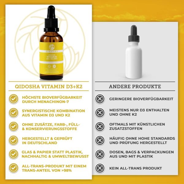 QIDOSHA® Premium Vitamin D3 K2 Tropfen, 50 ml, Wirkstoffmenge in externem Labor bestätigt, 1000 I.E. Vitamin D3 je Tropfen, hoch bioverfügbar durch K2 All-Trans, vegetarisch, Vitamin D Tropfen mit K2 – Bild 6