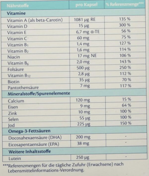 Elevit 3 - Nährstoffversorgung von Mutter und Kind ab der Stillzeit - Nahrungsergänzungsmittel mit Omega-3-Fettsäuren, Vitaminen und Mineralstoffen - 1 x 30 Kapseln – Bild 10