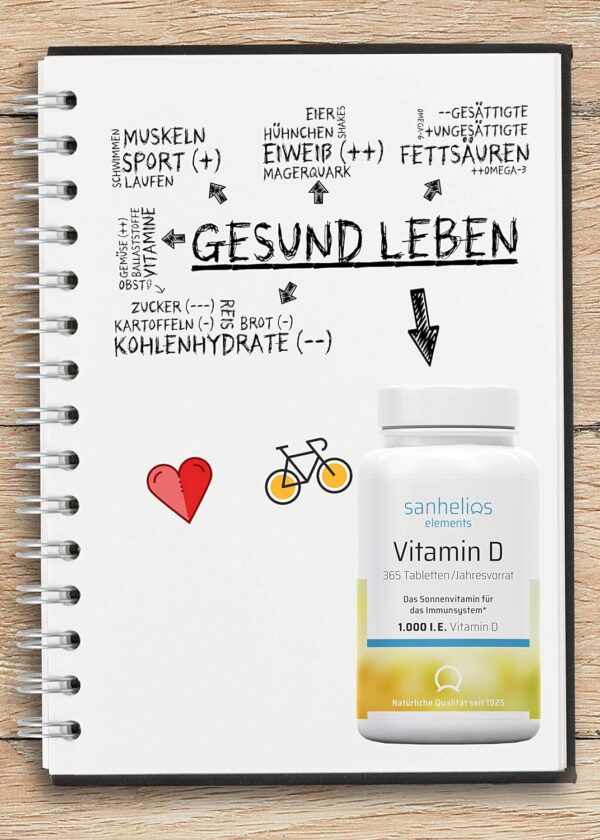Sanhelios Sonnenvitamin D - 1000 I.E. Vitamin D3 - Unterstützt Knochen, Zähne, Muskeln und Immunsystem* - 365 Microtabletten Jahresvorrat - Nur Premium Zutaten - Hergestellt & geprüft in Deutschland – Bild 3