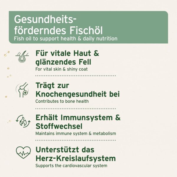 VERGLEICHSSIEGER SEHR GUT 2023 AniForte Lachsöl Hunde 1 Liter – Reich an Omega 3 & 6, Fischöl Hund hochdosiert, echte Lebensmittelqualität ohne Zusätze, frisch abgefüllt in Deutschland – Bild 3