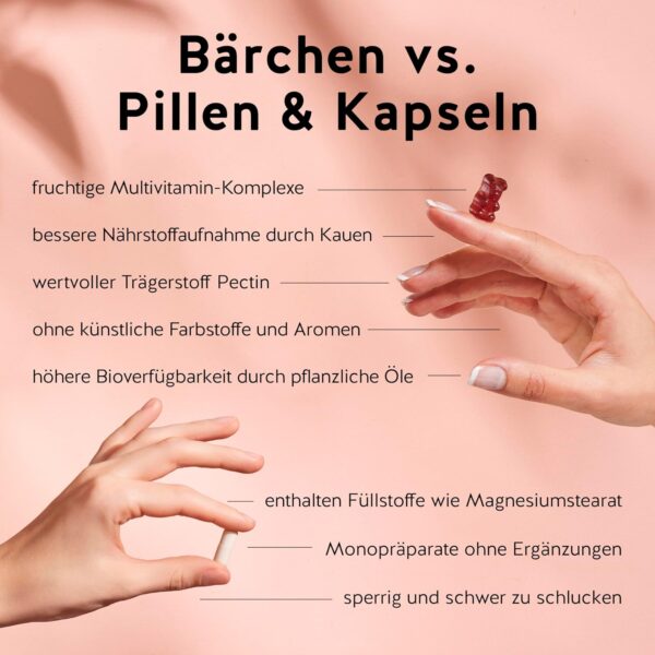 Bears with Benefits Bei Eisenmangel: Veganer Komplex mit hochdosiertem Eisen, Vitamin B12, B1, B6, C, D3 & Jod – Vitamin Gummies - 60 Stück - Vegan - Zuckerfrei – Bild 6