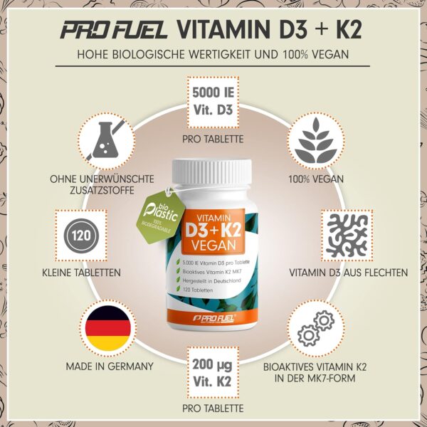 Vitamin D3 K2 VEGAN - 120 Tabletten mit 5000 IE D3 + 200 mcg K2 (MK7) - Vitamin D3 hochdosiert und vegan - reicht für 19 Monate - laborgeprüft mit Zertifikat - ohne unerwünschte Zusatzstoffe – Bild 2