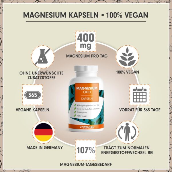 Magnesium Kapseln 365x (1 Jahr) - 668mg Magnesium-Oxid, davon 400mg Magnesium pro Kapsel - sehr hoher Magnesium-Gehalt (60%) - Magnesium optimal hochdosiert - Laborgeprüft mit Zertifikat - 100% vegan – Bild 2