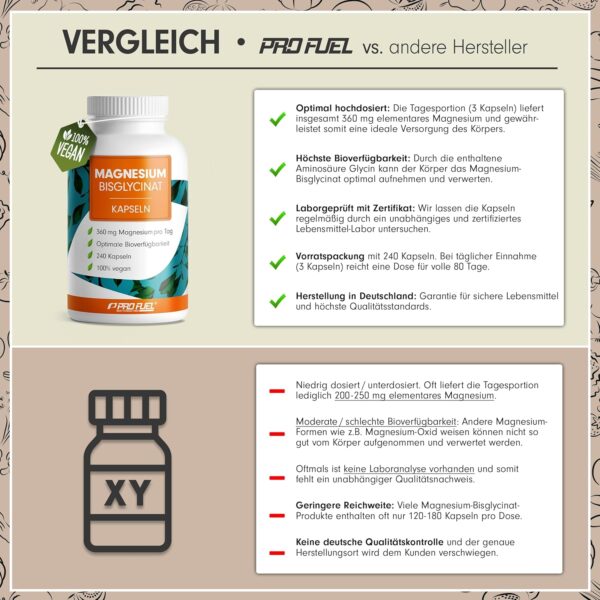 Magnesium Bisglycinat Kapseln 240x - optimal hochdosiert & bioverfügbar - 360 mg Magnesium pro Tag - laborgeprüft mit Zertifikat - 100% vegan - Vorrat für 80 Tage – Bild 3