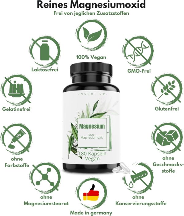 Magnesium – 180 Kapseln (6 Monate) 400 mg elementares Magnesium pro Kapsel | 665 mg reines Magnesiumoxid – laborgeprüft, hochdosiert, vegan – Bild 3