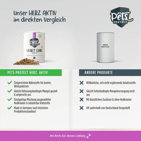 Heart CORE | Futter Ergänzung für Erwachsene, geschwächte & ältere Hunde | Mit Wildkräutern, Vitaminen, Carnitin, Omega-3 & OPC`s | 200g | Deutsche Herstellung – Bild 7