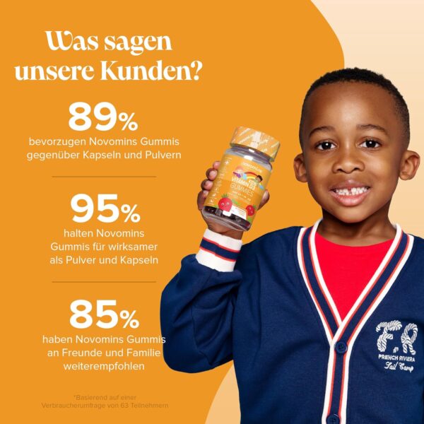 Vitamin D Kinder 400IE - 3 Monate - Vitamin D3 Kinder - Glutenfrei Gummibärchen Alternative zu Vitamin D Tropfen & Tabletten - Vegetarisch - Vitamin D Hochdosiert für Immunsystem & Knochen - Novomins – Bild 6