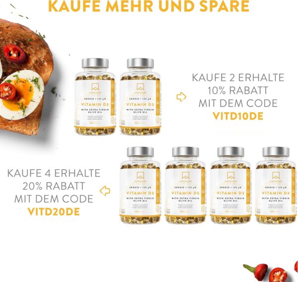 Vitamin D3 Hochdosiert Depot 5000 IU 365 Kapseln - Vitamin D3 5000 IE mit kaltgepresstem nativem Olivenöl Extra für optimale Absorption - Vitamin D Hochdosiert Ohne Gentechnik, glutenfrei, laktosefrei – Bild 6