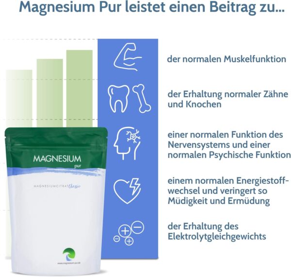 Magnesium-Pur Pulver 500g Nachfüllbeutel pures Magnesiumcitrat Pulver, hoch bioverfügbar, vegan, ohne Zusätze – Bild 2