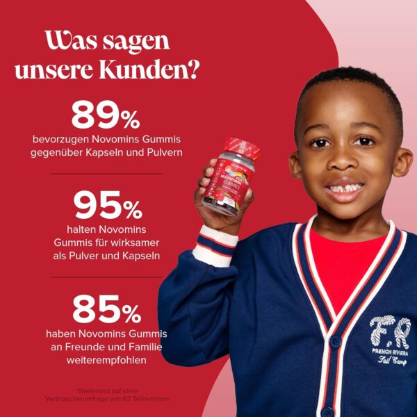 Vitamin Gummibärchen für Kinder - Multivitamin Fruchtgummis - Gummibärchen Großpackung 1 Monat - Vegan - Glutenfrei - 13 Essentielle Vitamine für Kinder von Novomins – Bild 6