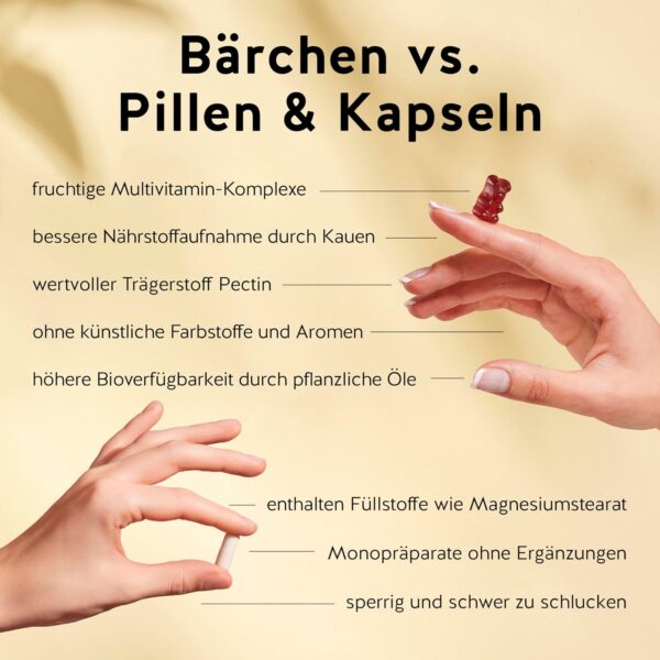 Multivitamin Gummibärchen Hochdosiert - Immun-Komplex mit Vitaminen A C D E und B-Vitamine B12 B6 Biotin Folsäure - 90 Stück - Vegan - Zuckerfrei - Bears with Benefits – Bild 5