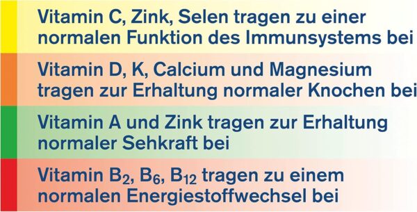 tetesept Vitamin A-Z Depot Tabletten | 1 x 40 Tabletten Depot | Nahrungsergänzungsmittel für eine umfassende Versorgung an Vitaminen, Mineralstoffen und Spurenelementen – Bild 3