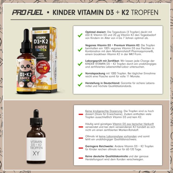 Vitamin D3 + K2 KINDER Tropfen 1000x - mit 650 IE Vitamin D3 vegan + 20 µg bioaktives Vitamin K2 MK7 (Pharmaquinone®) - Immunsystem & Knochen - laborgeprüft mit Zertifikat - Vorrat für 11 Monate – Bild 3