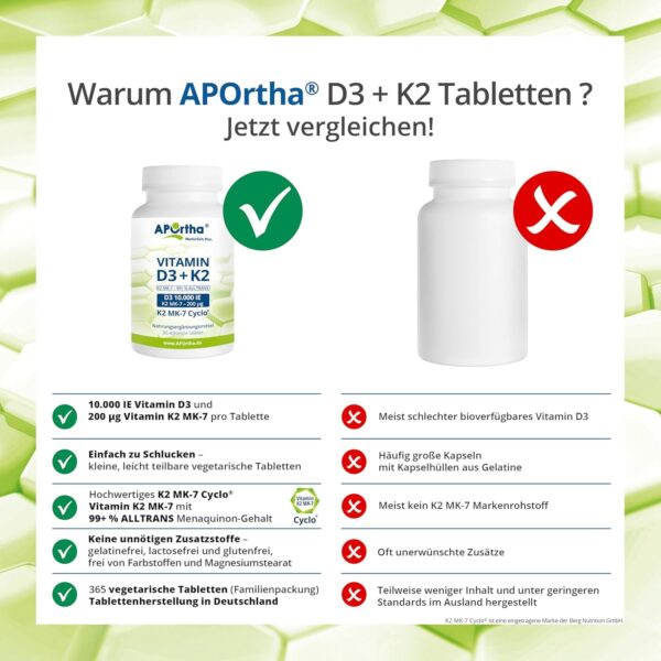 APOrtha® Vitamin D3 10.000 I.E + 200 µg K2 99+% ALL-Trans, 365 vegetarische Tabletten hochdosiert u. teilbar, Premium Vitamin D und K Tablette leicht zu schlucken - Alternative zu Tropfen und Kapseln – Bild 6