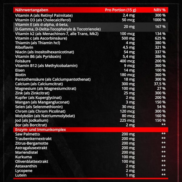 GODSRAGE Vitamin Stack – Hochdosierter Vitamin- & Mineralstoff-Mix mit 13 Vitaminen & 11 Mineralstoffen – Vitamine A-Z – 3 Kapseln täglich für maximale Versorgung – Allround-Support, 90 Kapseln – Bild 4