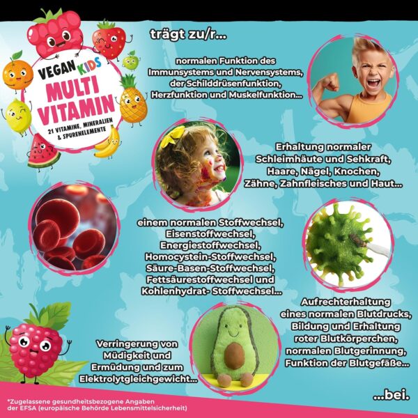 Vegan Kids Multivitamin - Vitamin A+B1+B2+B3+B5+B6+B7+B9+B12+C+D3+K2+E + Cholin + Eisen + Zink + Jod + Kalium + Selen + Natrium + Magnesium - Komplex für Kinder mit 120 Kapseln (max. 4 Monats-Vorrat) – Bild 4