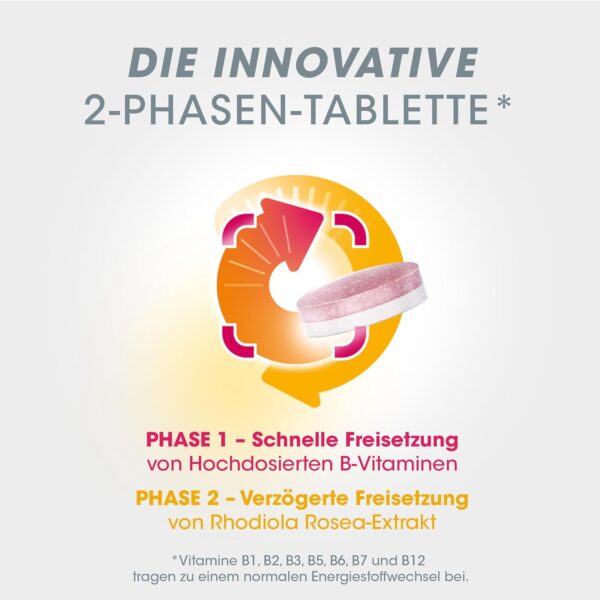 Vitamine - Vitasprint Duo Energie 2-Phasen-Tabletten, 20 St. – Mit hochdosiertem Vitamin B-Komplex zur Verringerung von Müdigkeit und Pflanzenextrakt Rhodiola Rosea – Bild 3