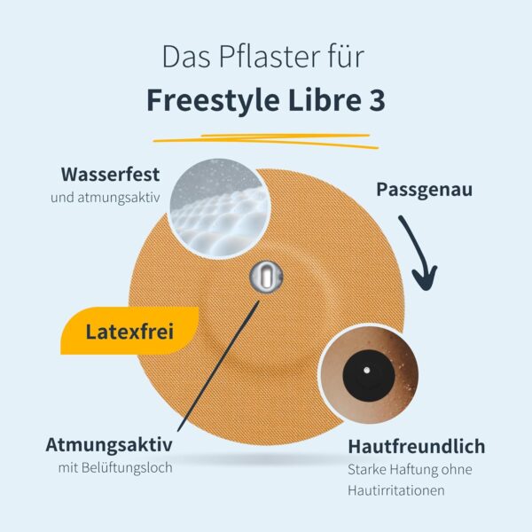 MySweetStitch - 10 x Freestyle Libre 3 Pflaster Rund mit Belüftungsloch, Overpatch Ø 60mm, Made in Germany, hautfreundlich, wasserfest, atmungsaktiv, Beige – Bild 2